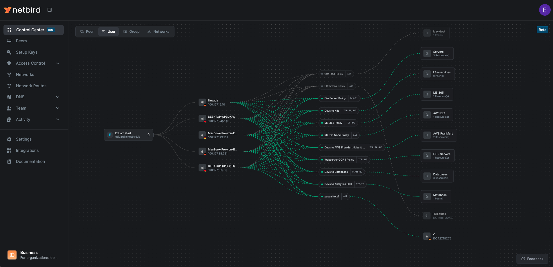 NetBird Control Center showing a user's peers, policies and reachable network resources